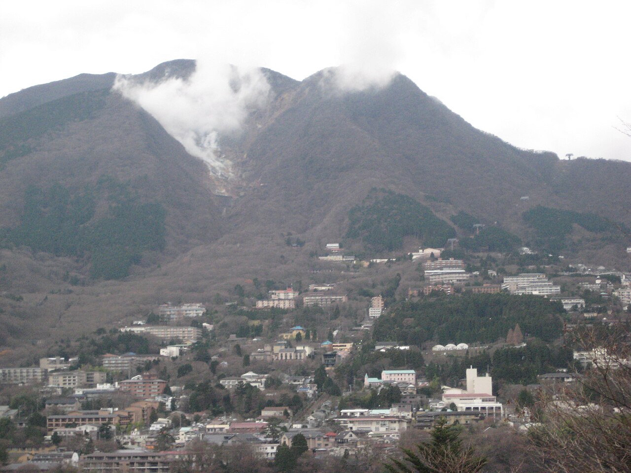 Gora Onsen